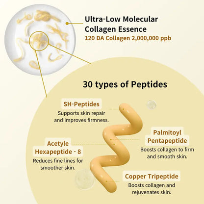 Cozeona™ Silk Lifting Peptide Ampoule