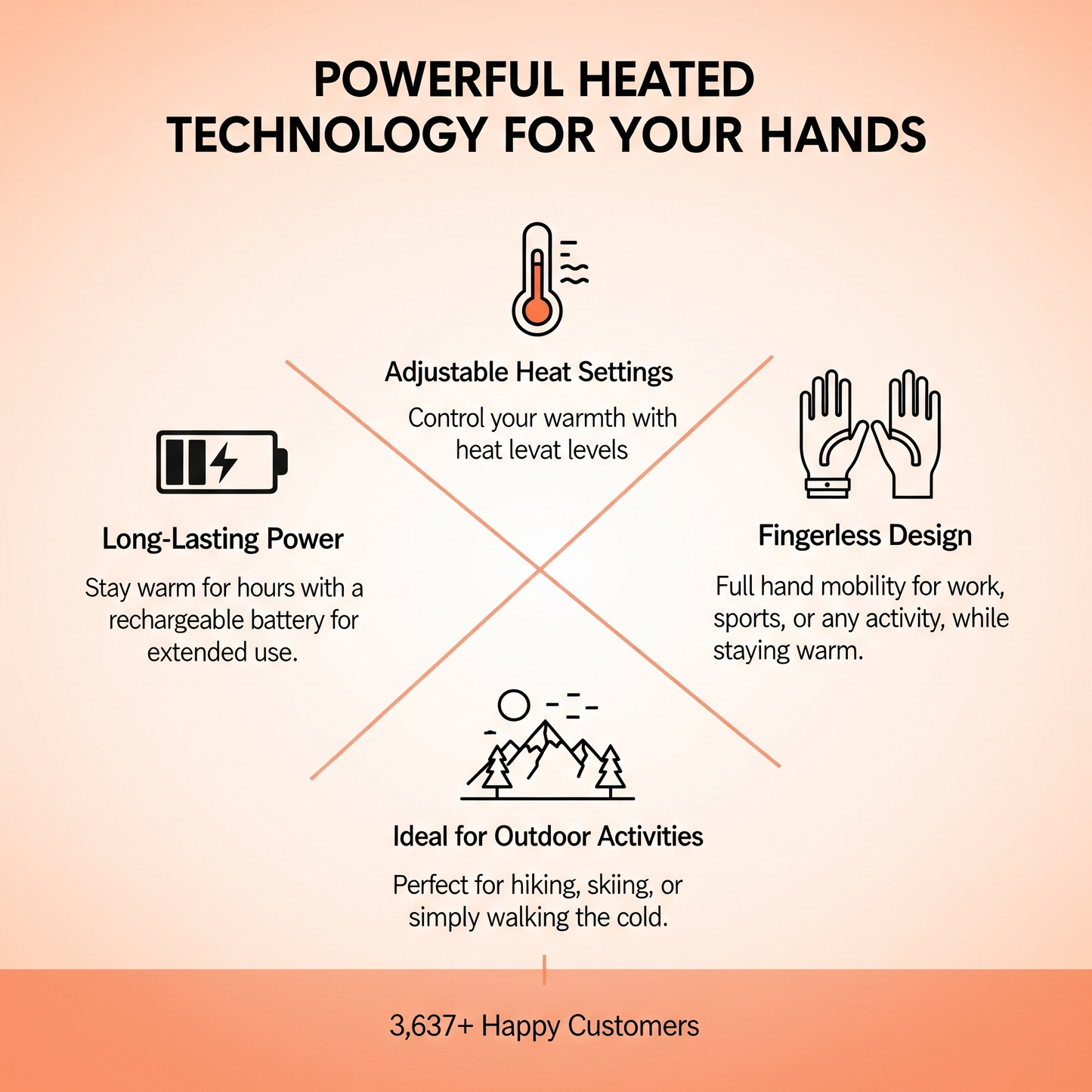 Cozeona™ Heated Gloves